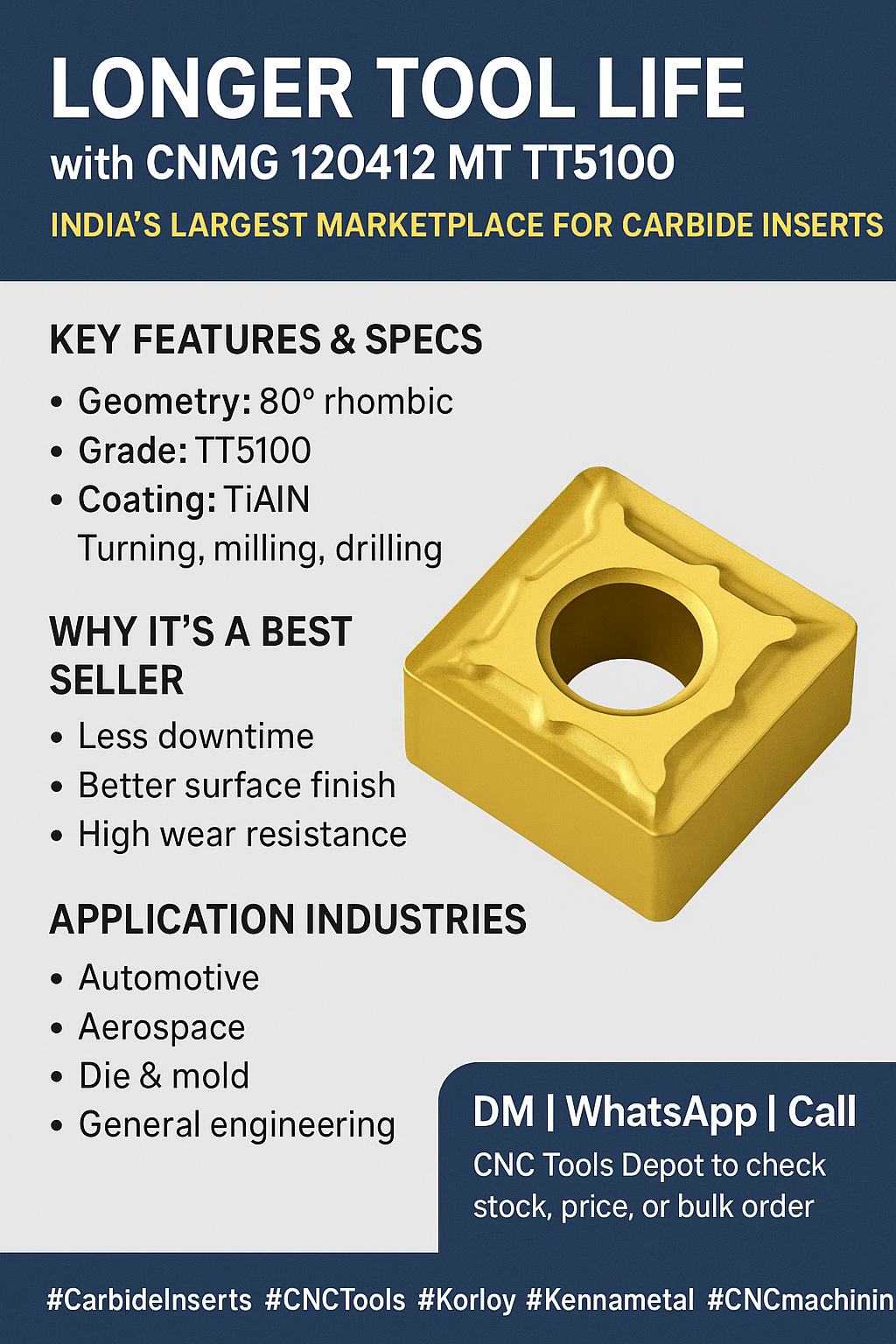 CNMG 120412 MT TT5100